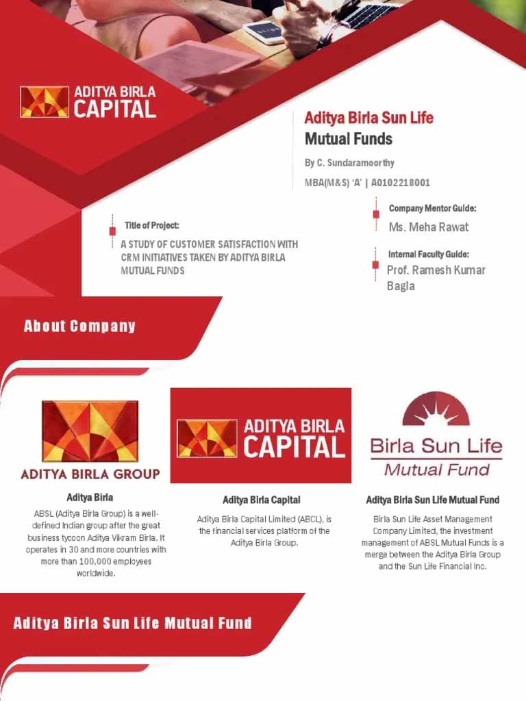 Aditya Birla Sun Life Mutual Fund