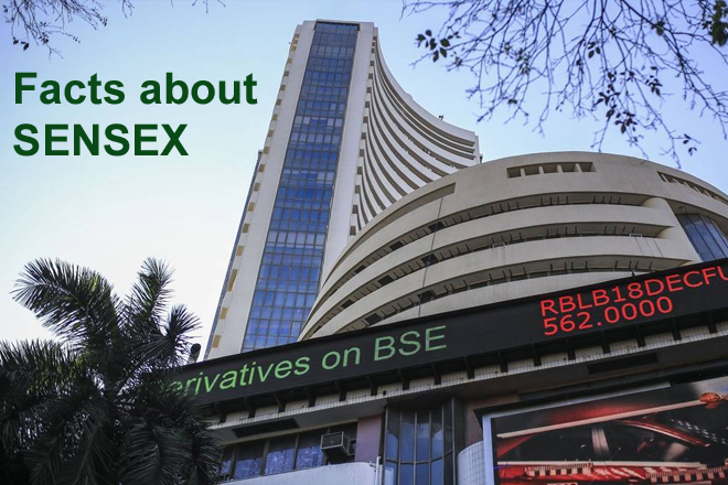 Facts about sensex