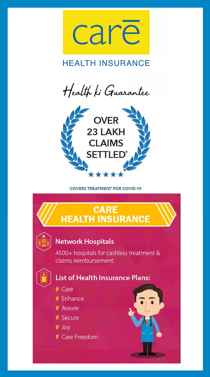 Guaranteed Return Insurance Plan