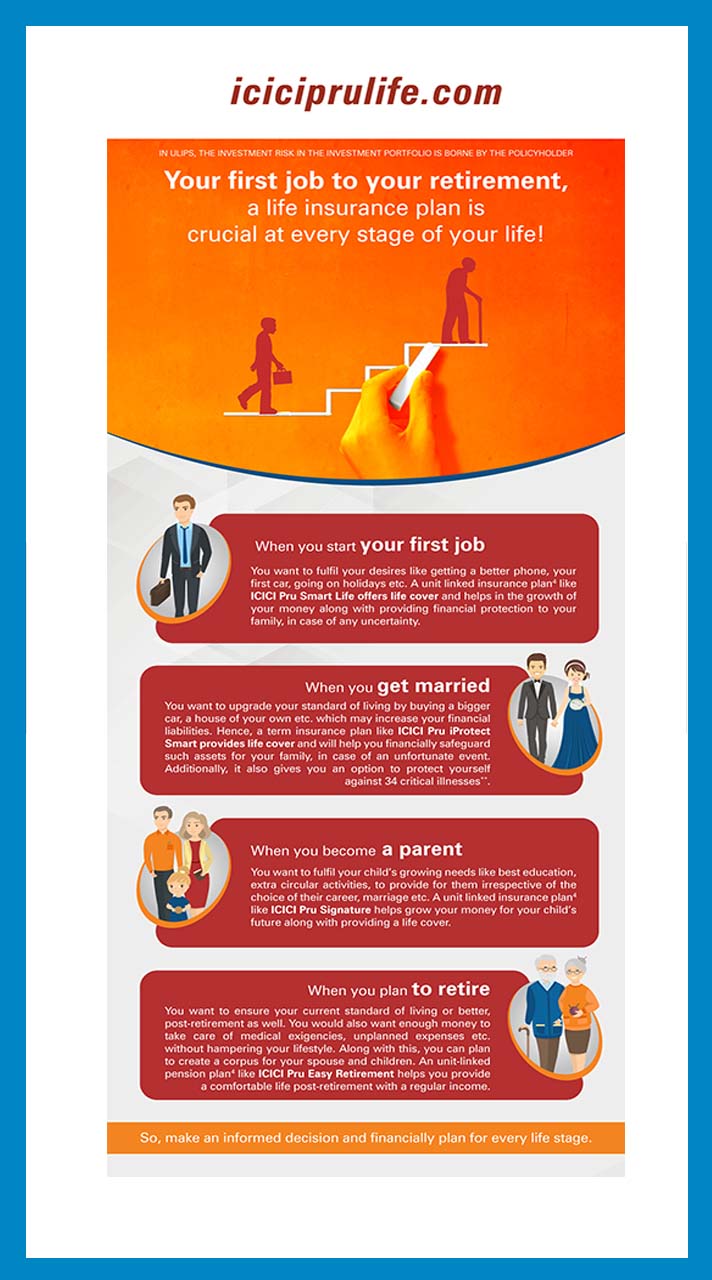 Diamond Savings Plan