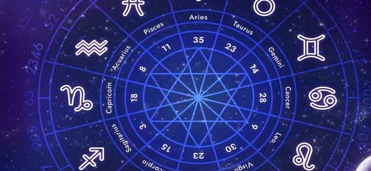 Astrology Services Banner