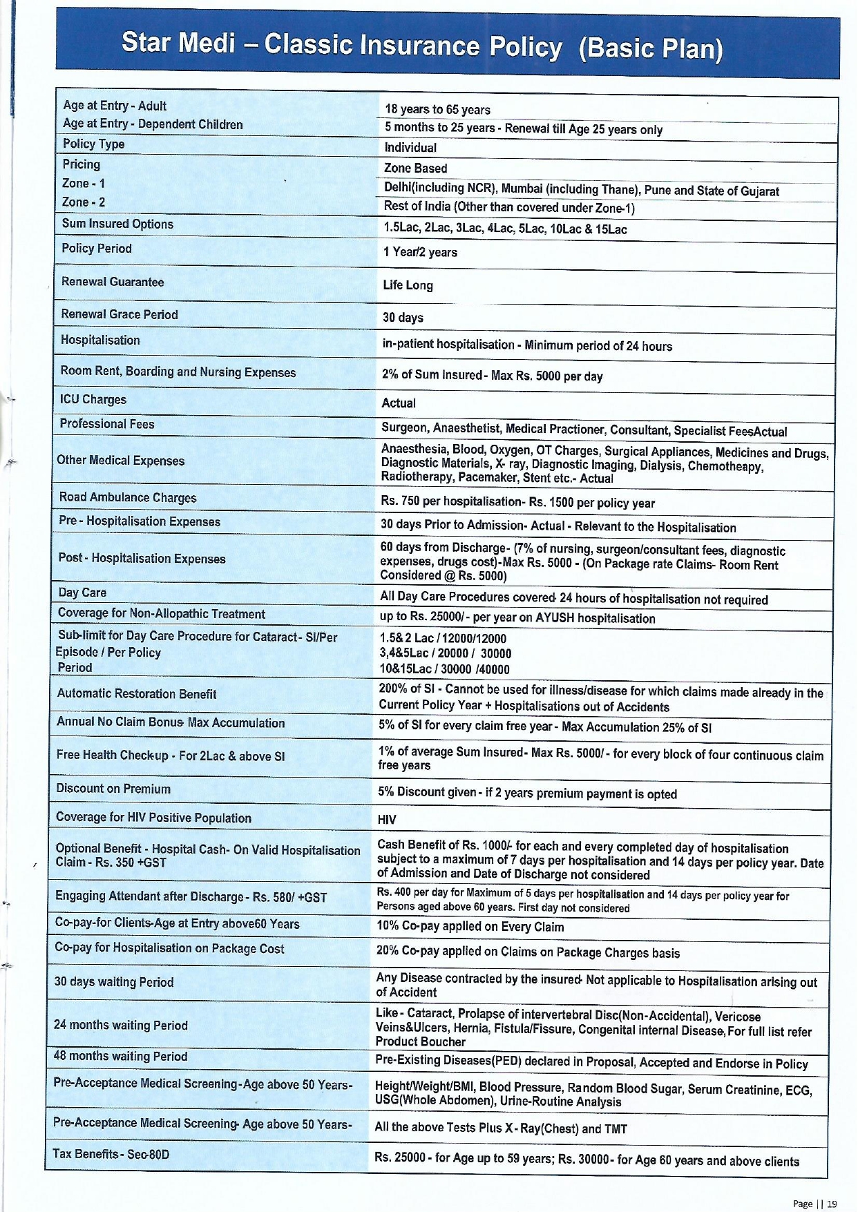 DAILY ADVERTISING IMAGES PACK