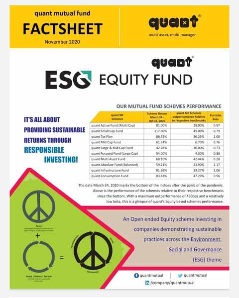Quant Mutual Fund