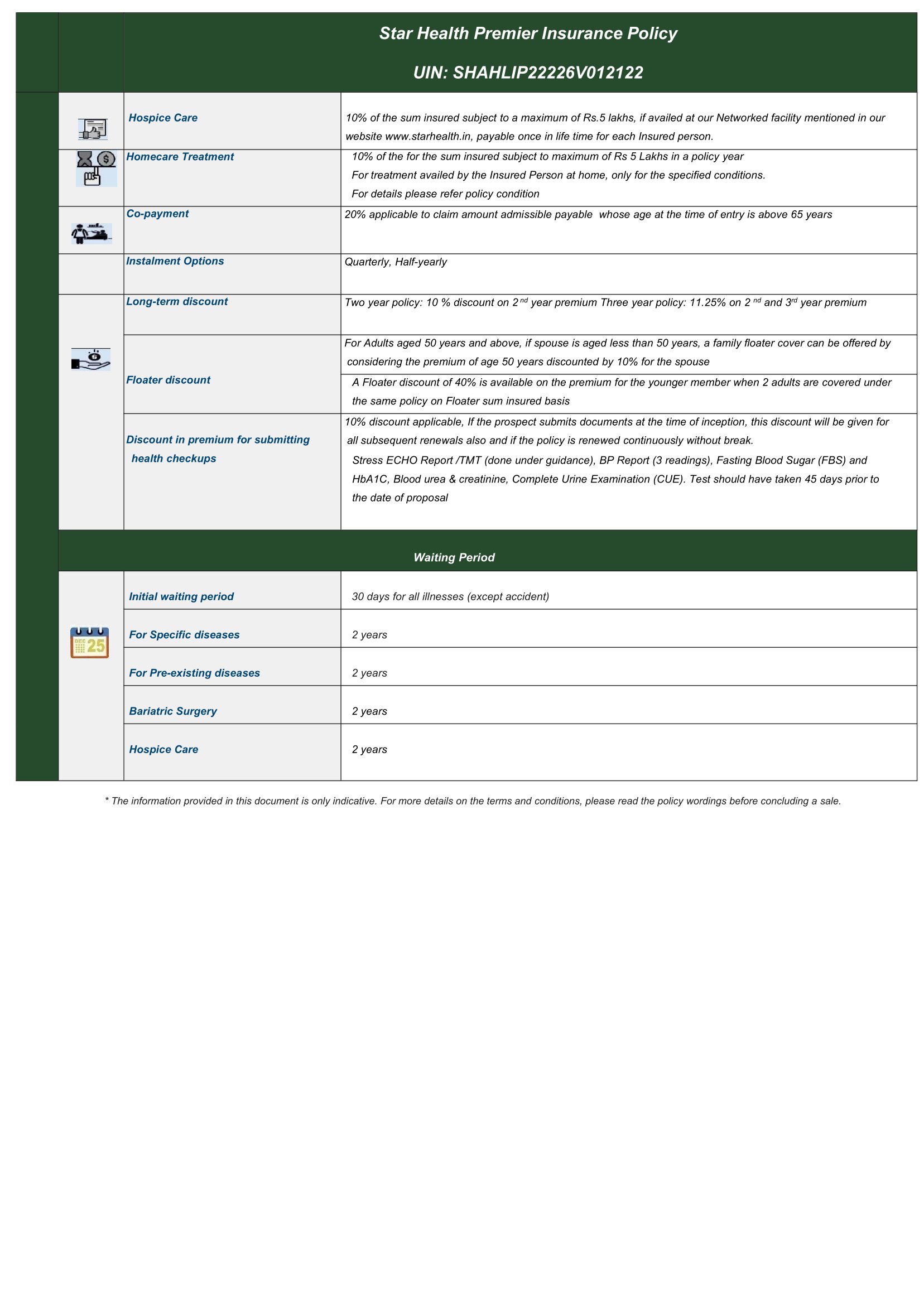 Star Health Premier Insurance Policy