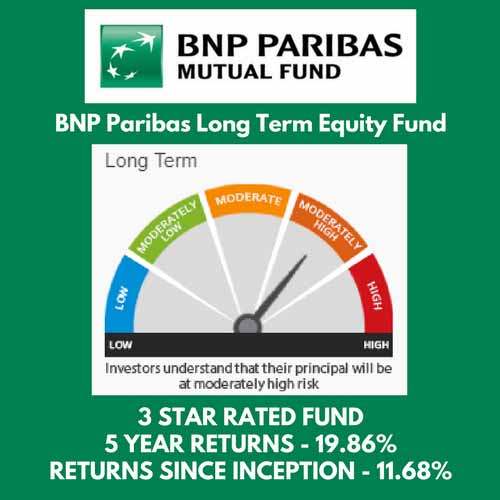 PNB Paribas  Mutual Fund.