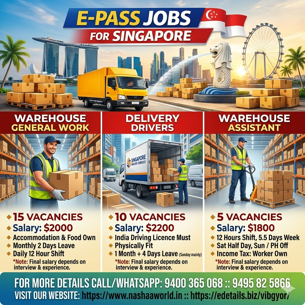 Job Image